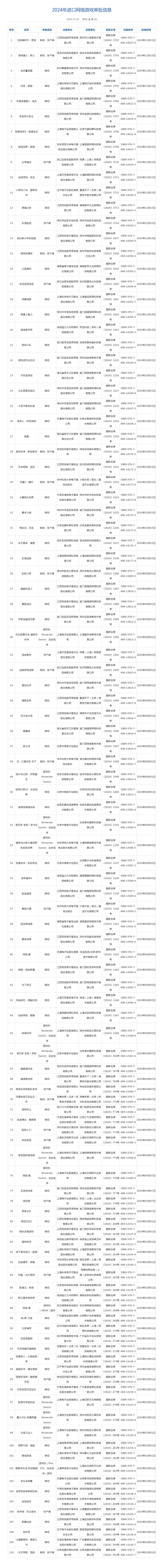 24出口(1).png