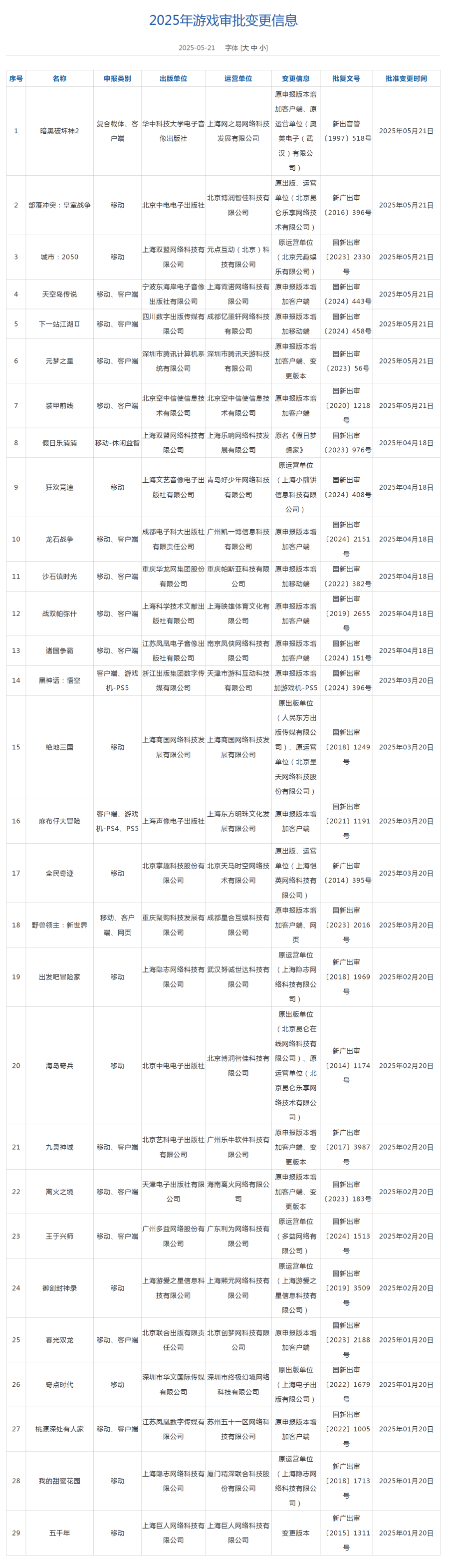 25变更(2).png
