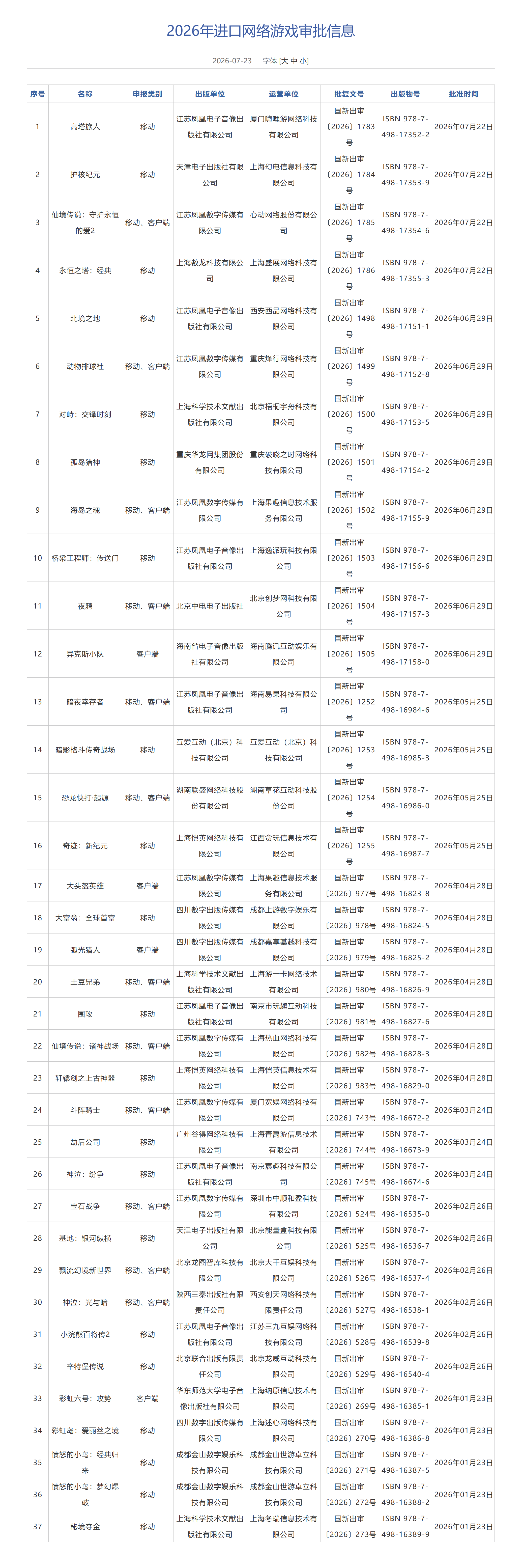07进口.png